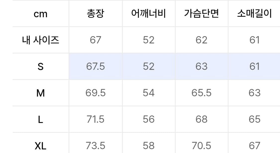 디스이즈네버댓 아노락 s사이즈 상품이미지2