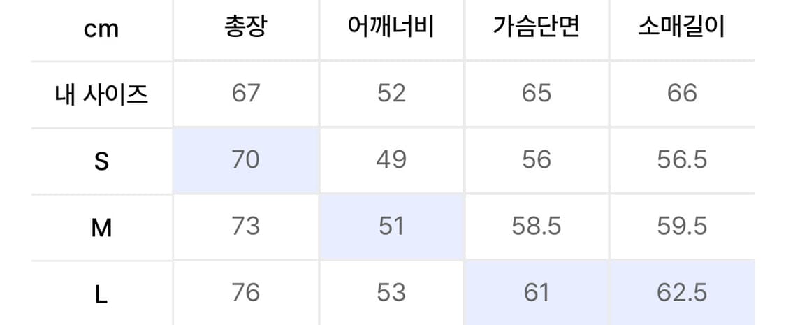 마리떼 프랑소와 저버 / 코듀로이 헌팅 자켓 / L 상품이미지3