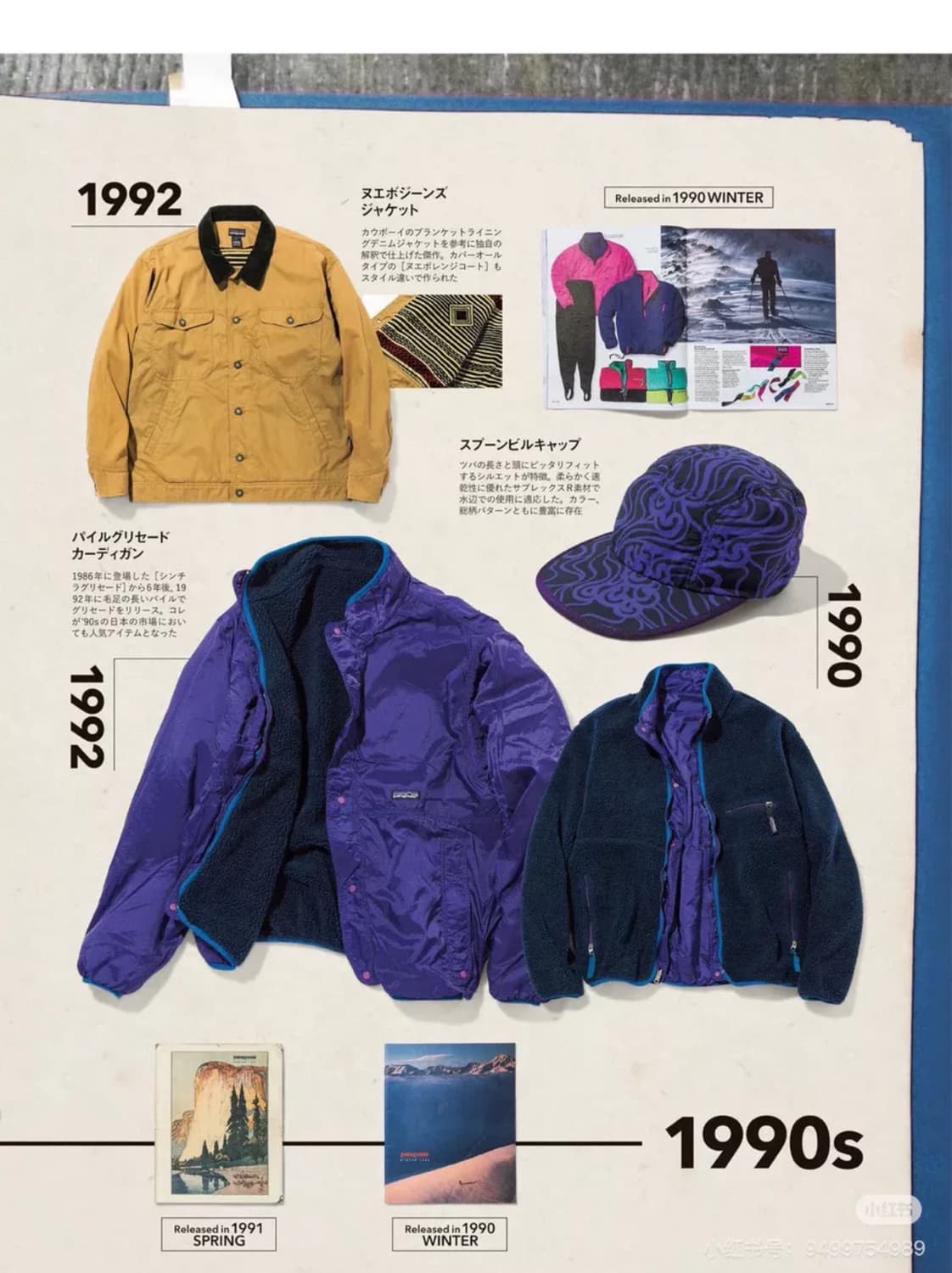 (M)90s USA 파타고니아 레트로 글리세이드 가디건 네이비 퍼플 상품이미지7