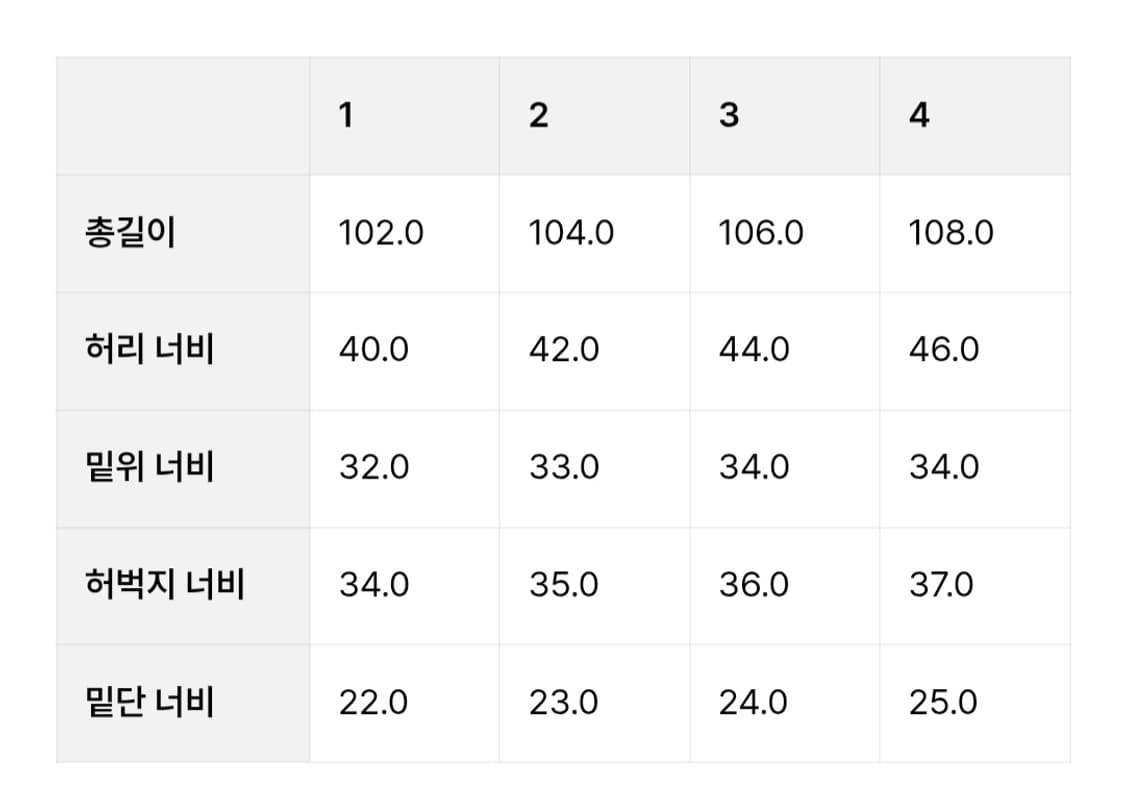 [1] 러프사이드 드레이프 데님 미디엄블루 상품이미지5