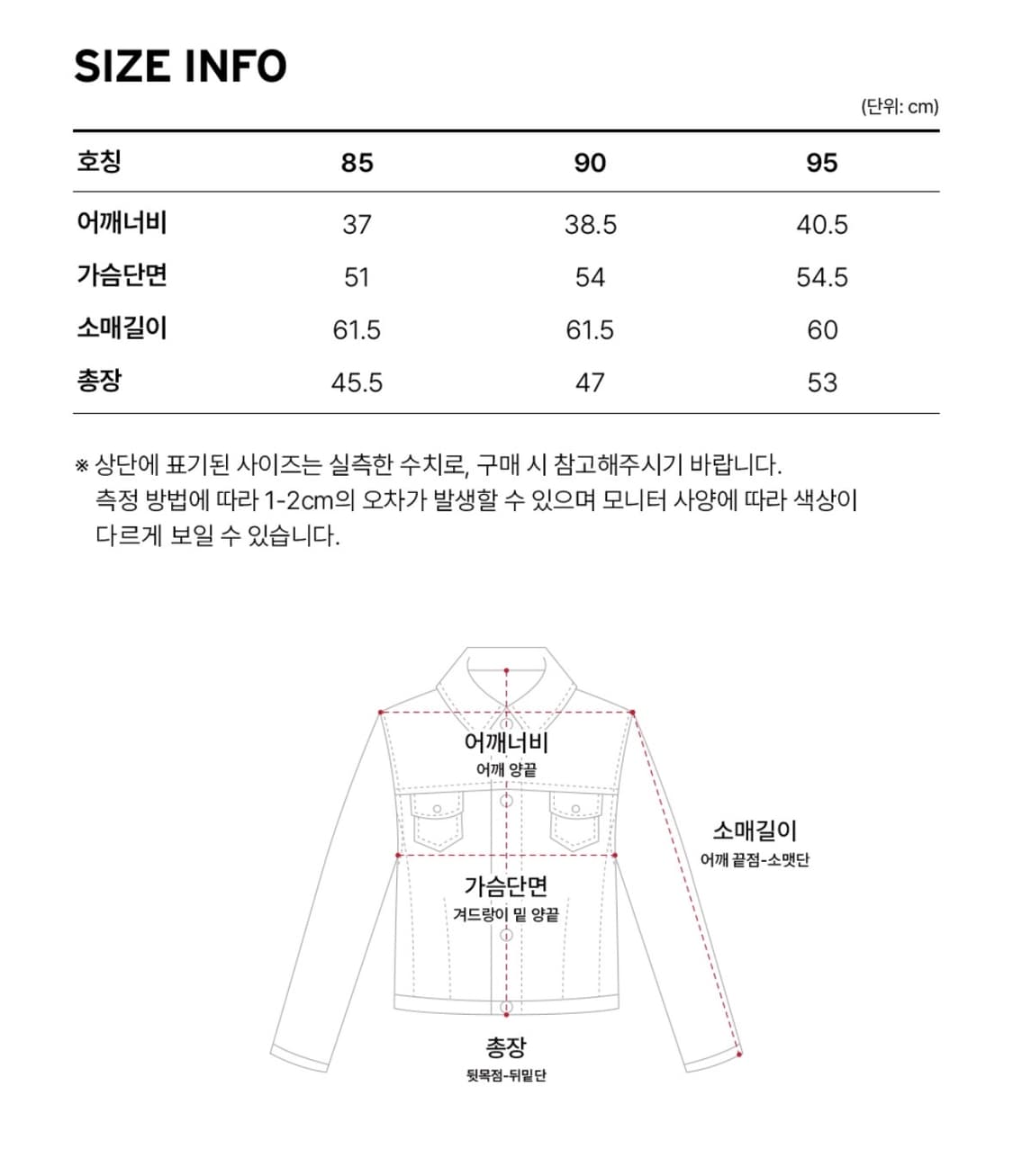 (새상품) 리바이스 모토 트리거 자켓 흑청자켓 상품이미지8