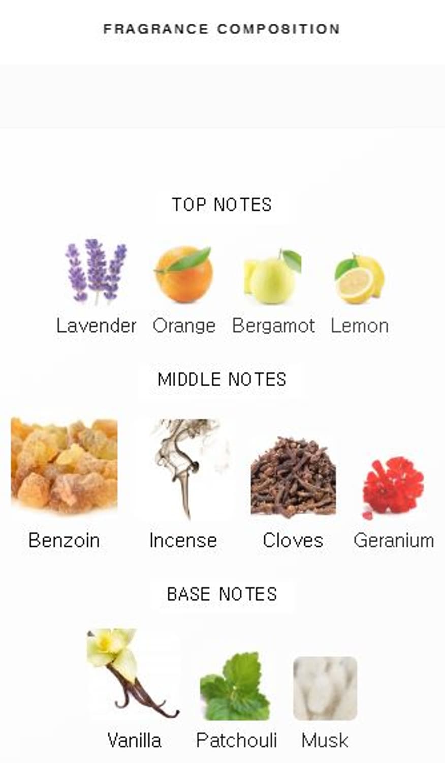 몰리나르 앰버 오드퍼퓸 EDP 75ml 향수 Molinard 암브레 상품이미지6