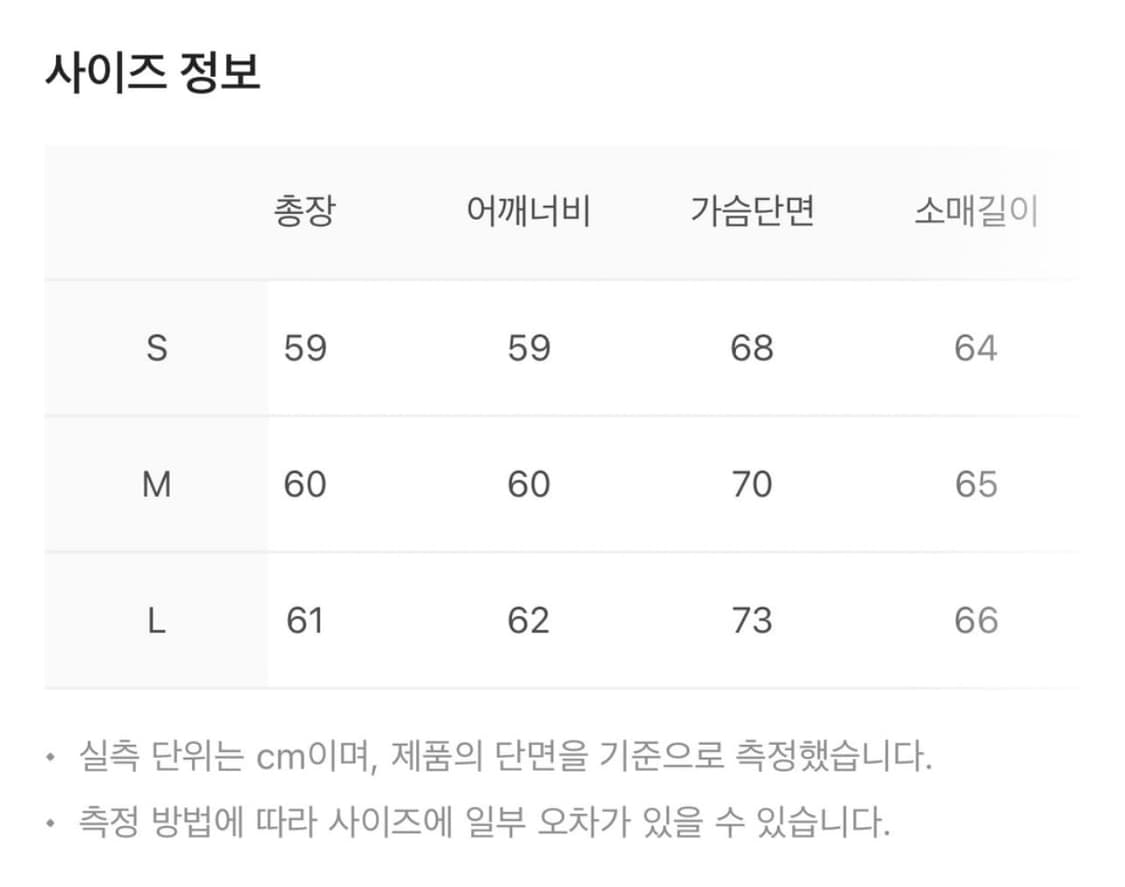 희귀 매물))비엘알 BLR 데미지드 워크 데님 후드 자그 상품이미지2