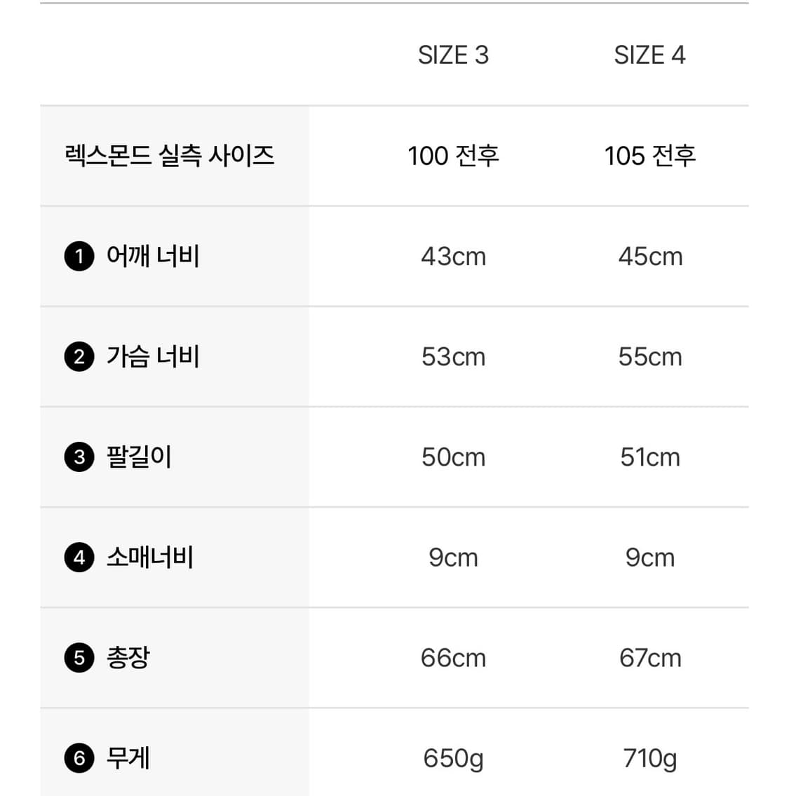 톰브라운 밀라노스티치 니트 (네이비) 3사이즈 상품이미지2