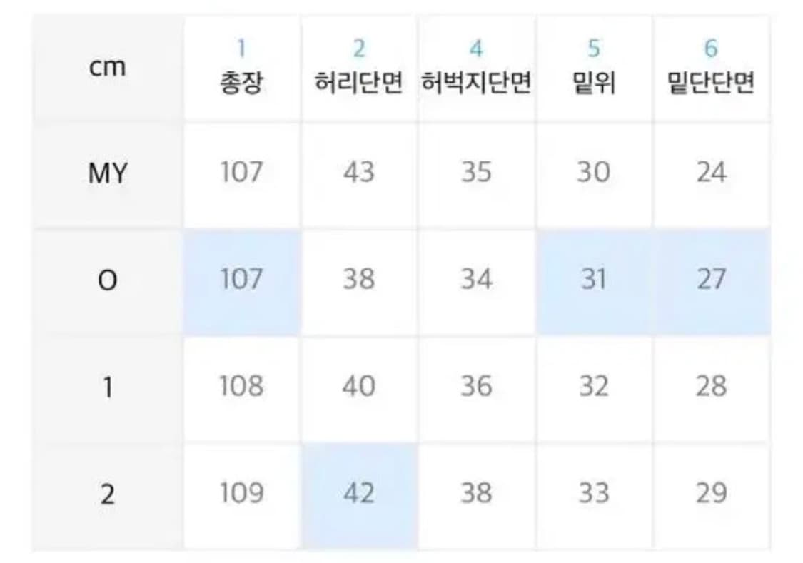 [노운/1]언발란스 와이드 데님 상품이미지6