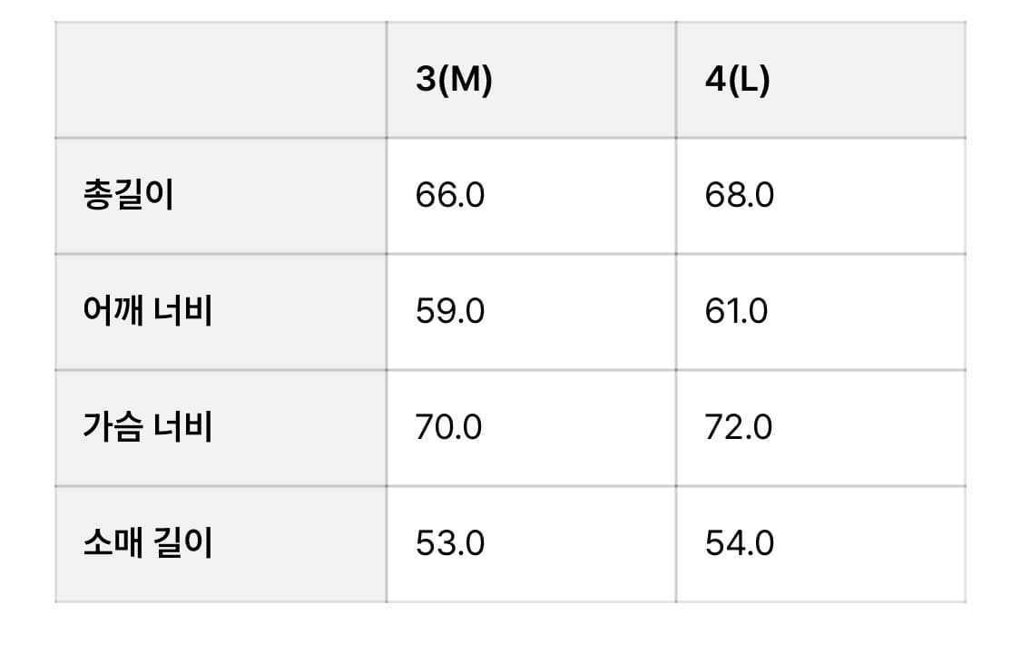 해칭룸 럭비 니트 Dark navy/Grey [4] 상품이미지3