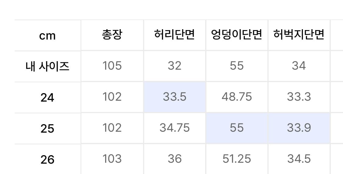 코듀로이 와이드 카고 팬츠 블루 상품이미지6