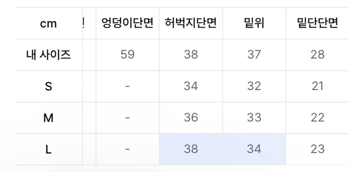 언 아웃핏 워시드 와이드 데님 연청 상품이미지3