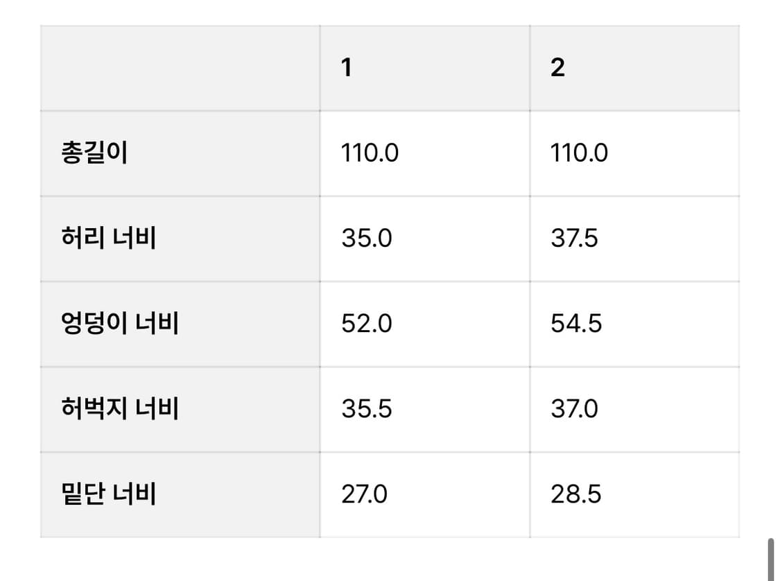 폴리수엠 헤링본 카고팬츠 카키브라운 상품이미지5