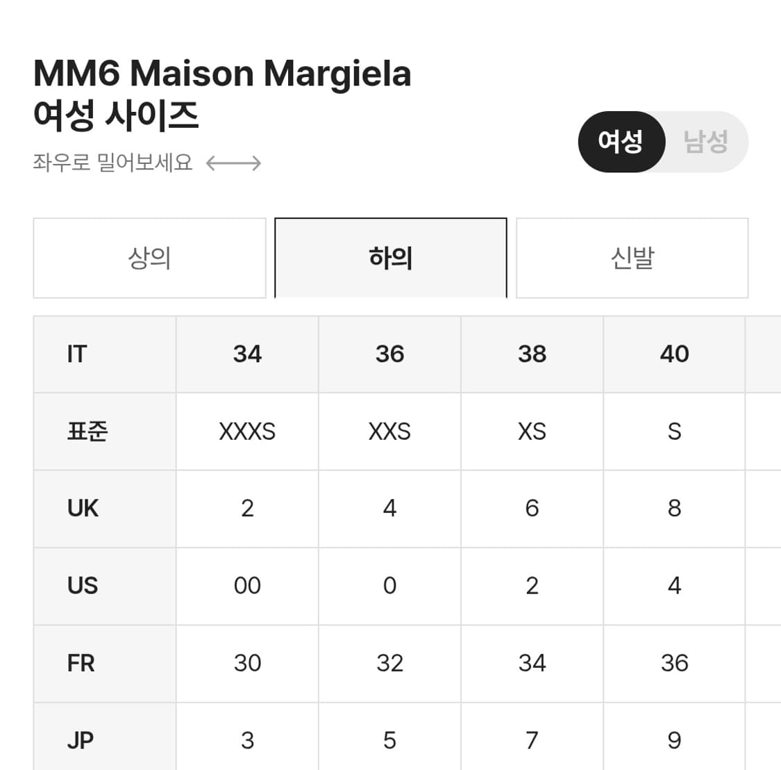 mm6 메종마르지엘라 베이지 데님팬츠 상품이미지3