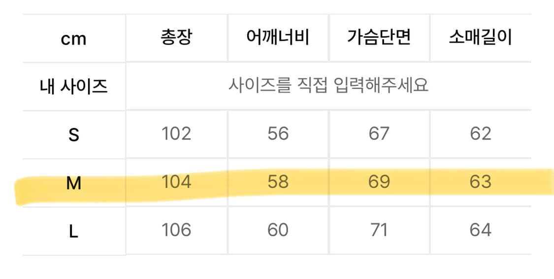 아웃스탠딩 m65 피쉬테일 야상 파카 블랙 m사이즈 상품이미지4