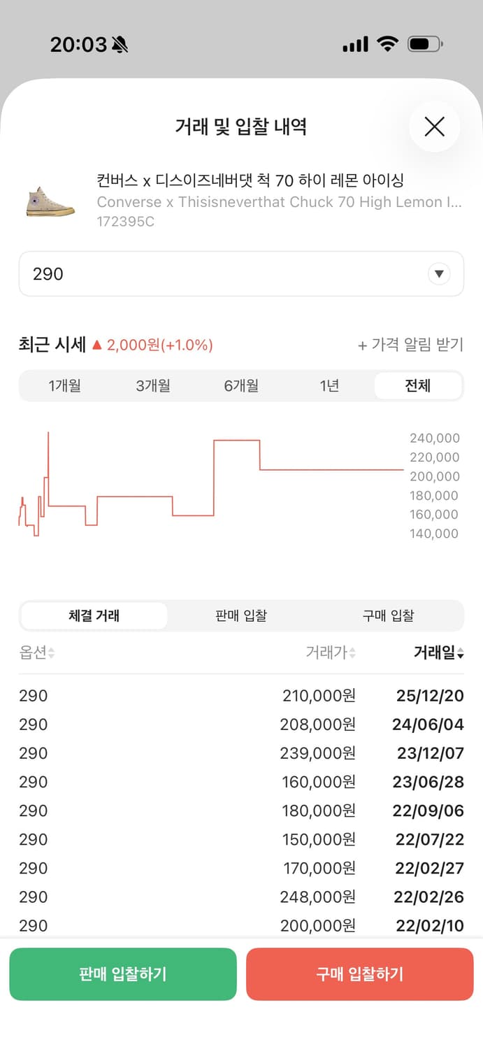 [290] 디스이즈네버댓 X 컨버스 콜라보 상품이미지2