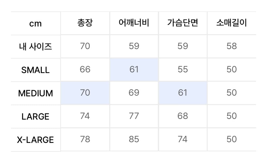 AJOBYAJO DBOF 울 니트 스웨터 [NAVY] M 상품이미지3