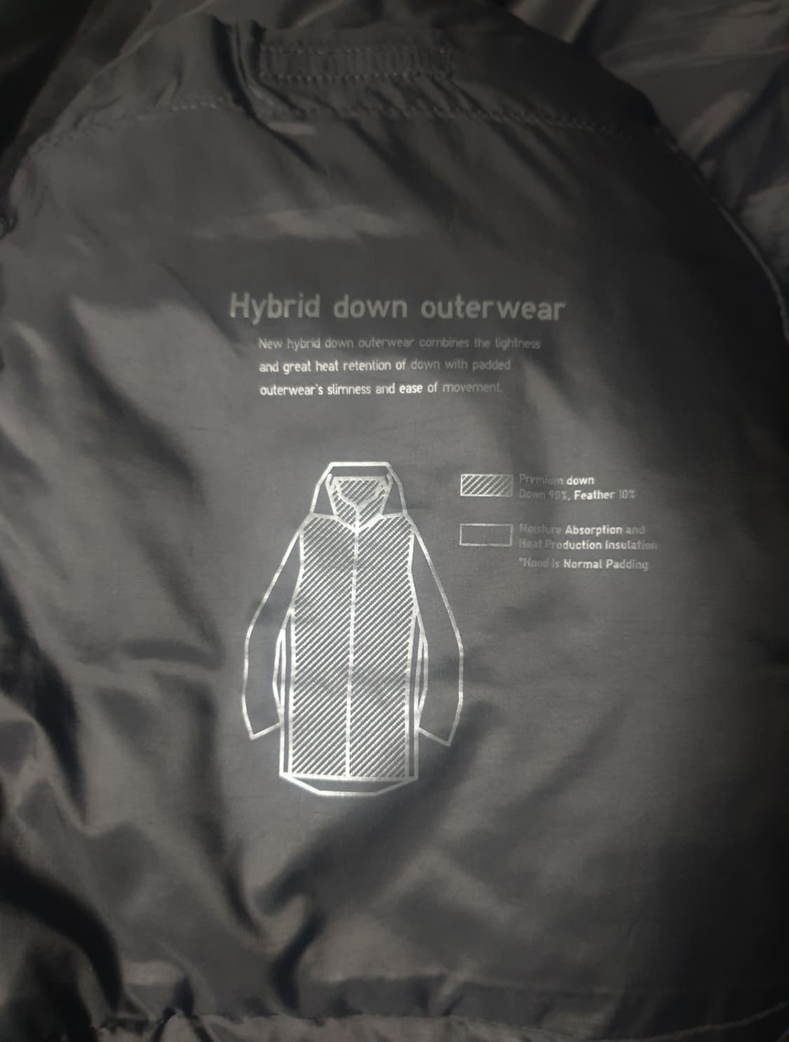 유니클로 하이브리드 다운파카 블랙 (M) 상품이미지4