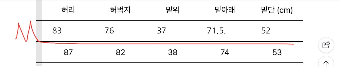 [CAL O LINE] 배럴 페인터 팬츠_블루컬러 (M size) 상품이미지5