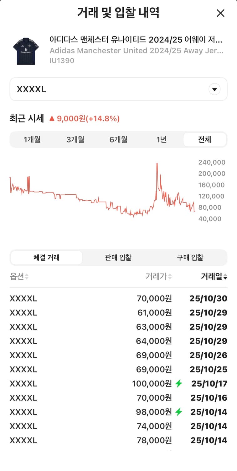 아디다스 맨유 24/25 어웨이 4xl 상품이미지2