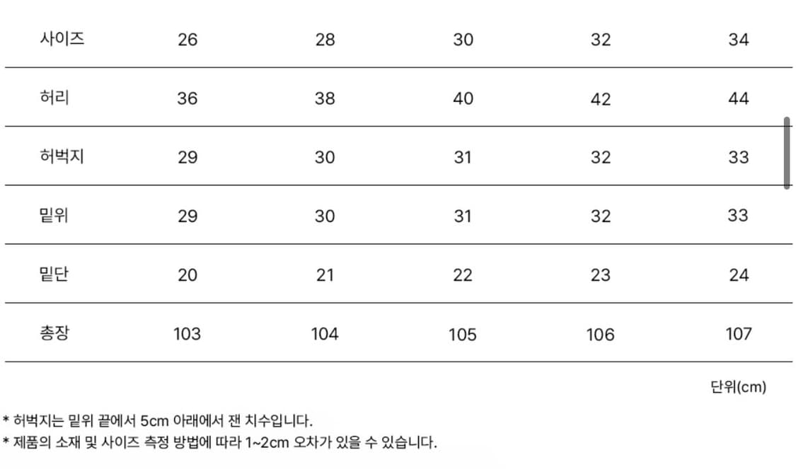 브랜디드 51005 히시토모 연청 데님 30 새상품 상품이미지3