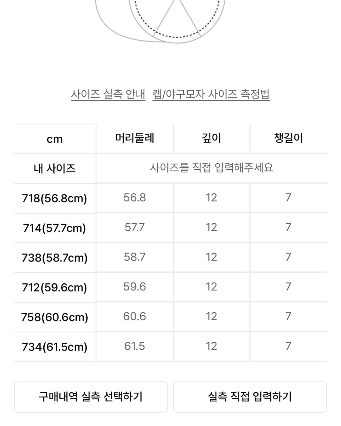 뉴에라 LA 캡 (712 사이즈) 상품이미지6