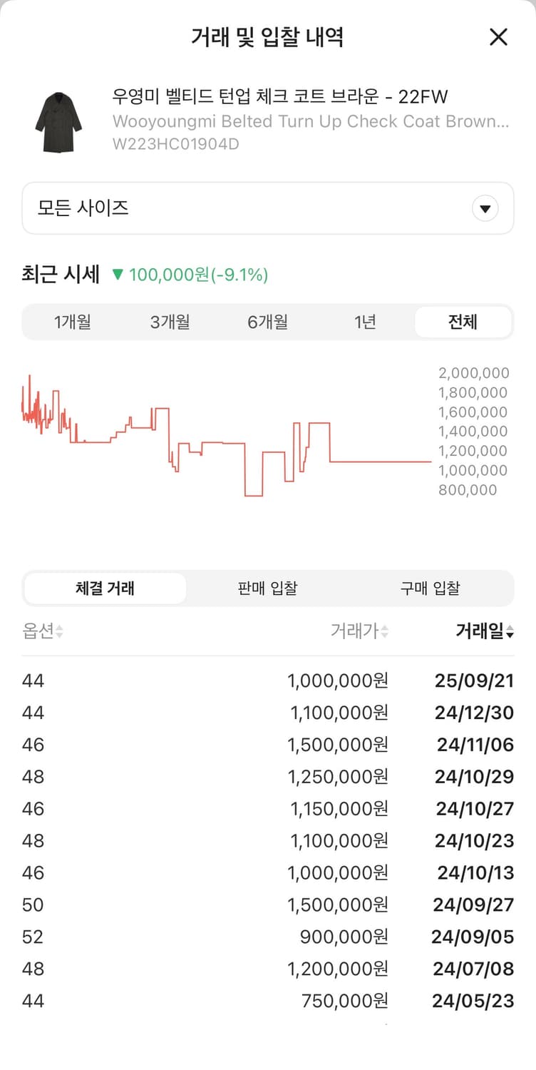 (46) 22fw 우영미 메인체크 턴업코트 상품이미지6