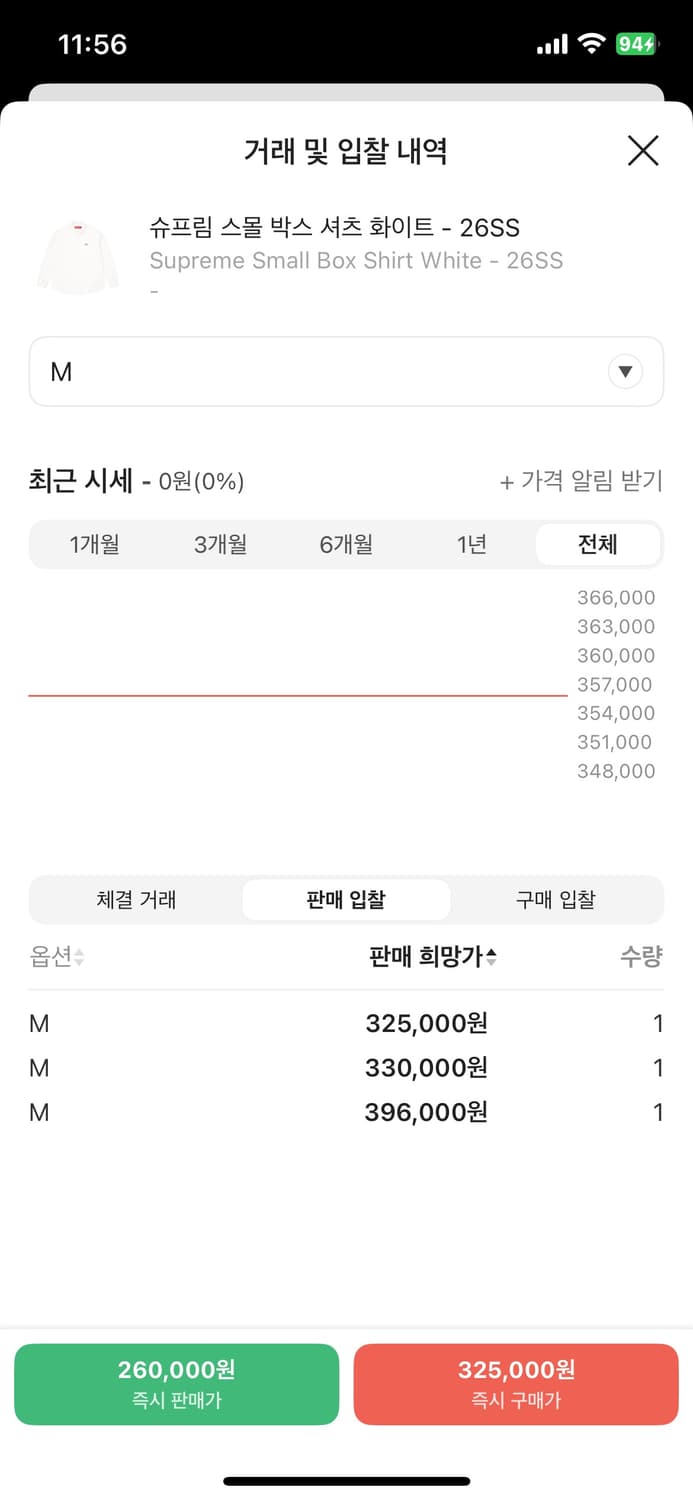 슈프림 스몰 박스 셔츠 화이트 26ss 상품이미지3