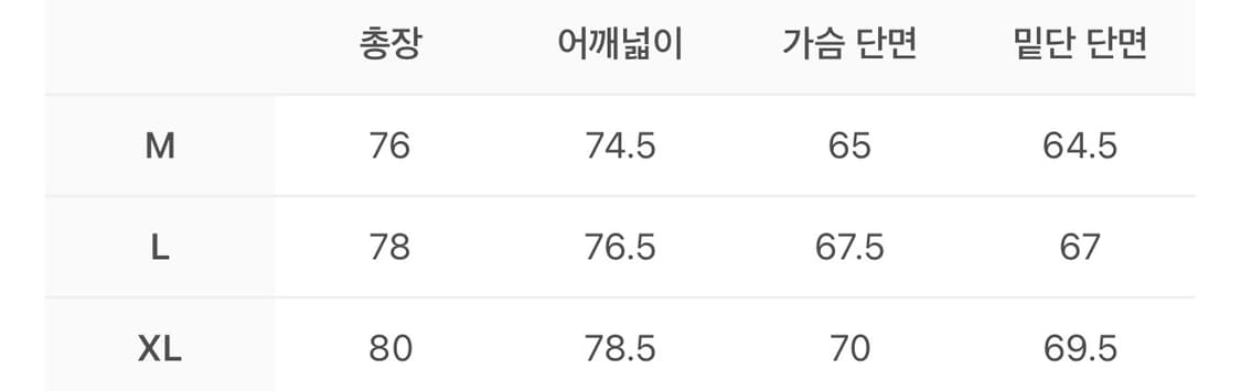트루릴리젼 스피드 리미트 666 숏 슬리브 셔츠 블랙 (M사이즈) 상품이미지4
