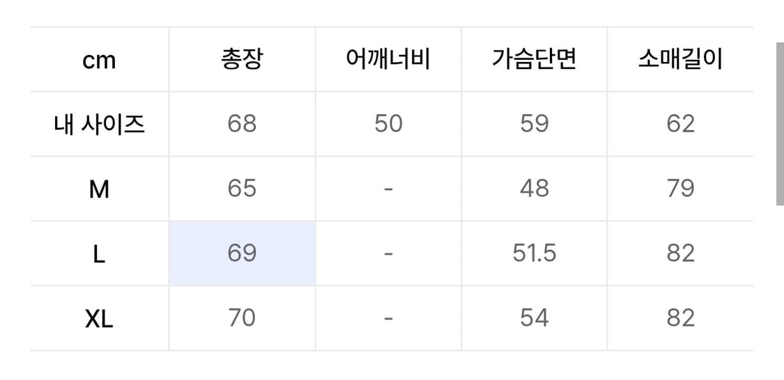 마르지엘라 디스트레스드 레이어드 니트 버건디 L size 상품이미지2