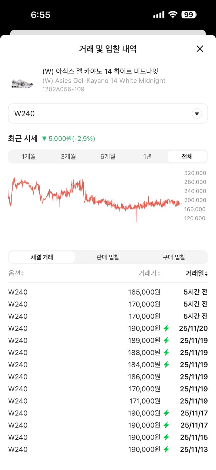 (새제품)아식스 젤 카야노 14 화이트 미드나잇 240mm 판매 상품이미지3