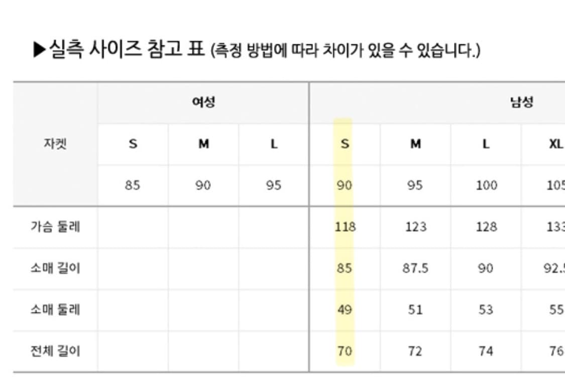 뉴발란스 NBNPA43013-IV 아이보리 패딩 구스다운 상품이미지6