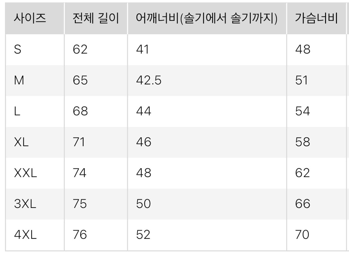 유니클로 캐시미어 크루넥 스웨터 상품이미지4