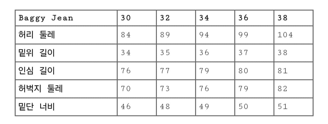 슈프림 배기진 25SS 라이트워시드 인디고 상품이미지7