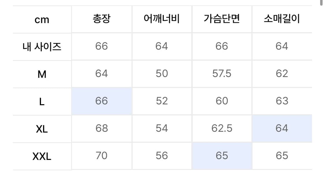 [XL] 유니온블루 크롭 스트럭처 가디건 차콜 상품이미지5