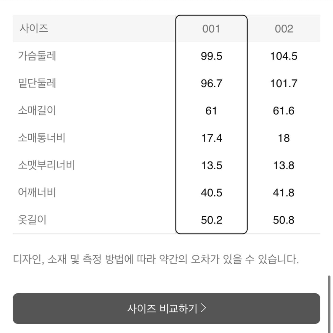 구호플러스 버튼 디테일 숏자켓 상품이미지7