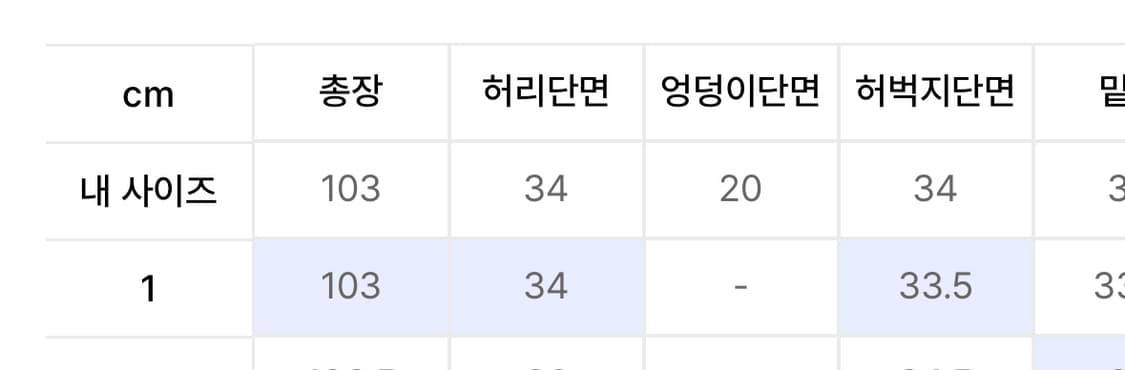 Aakam 아캄 핀턱 데님 팬츠 블랙 1사이즈       빈티지 무신사 상품이미지2