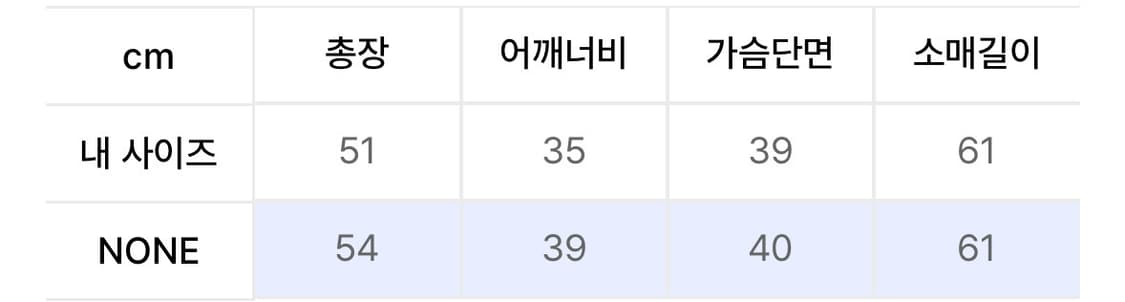 품절제품) 타입서비스 Ribbed Riffle Cardigan [Char 상품이미지3