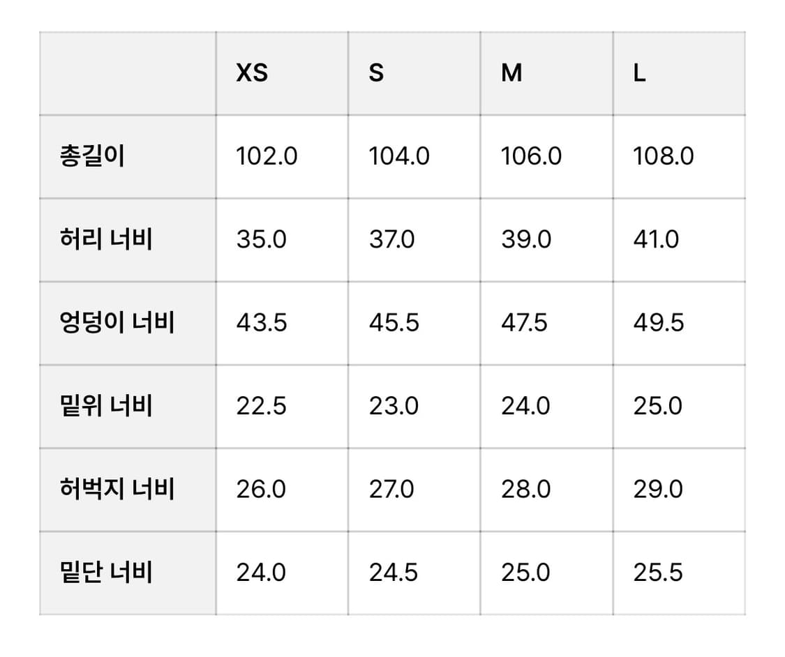 글로니 THE RODEO JEANS 데님 딥블루 M 상품이미지3