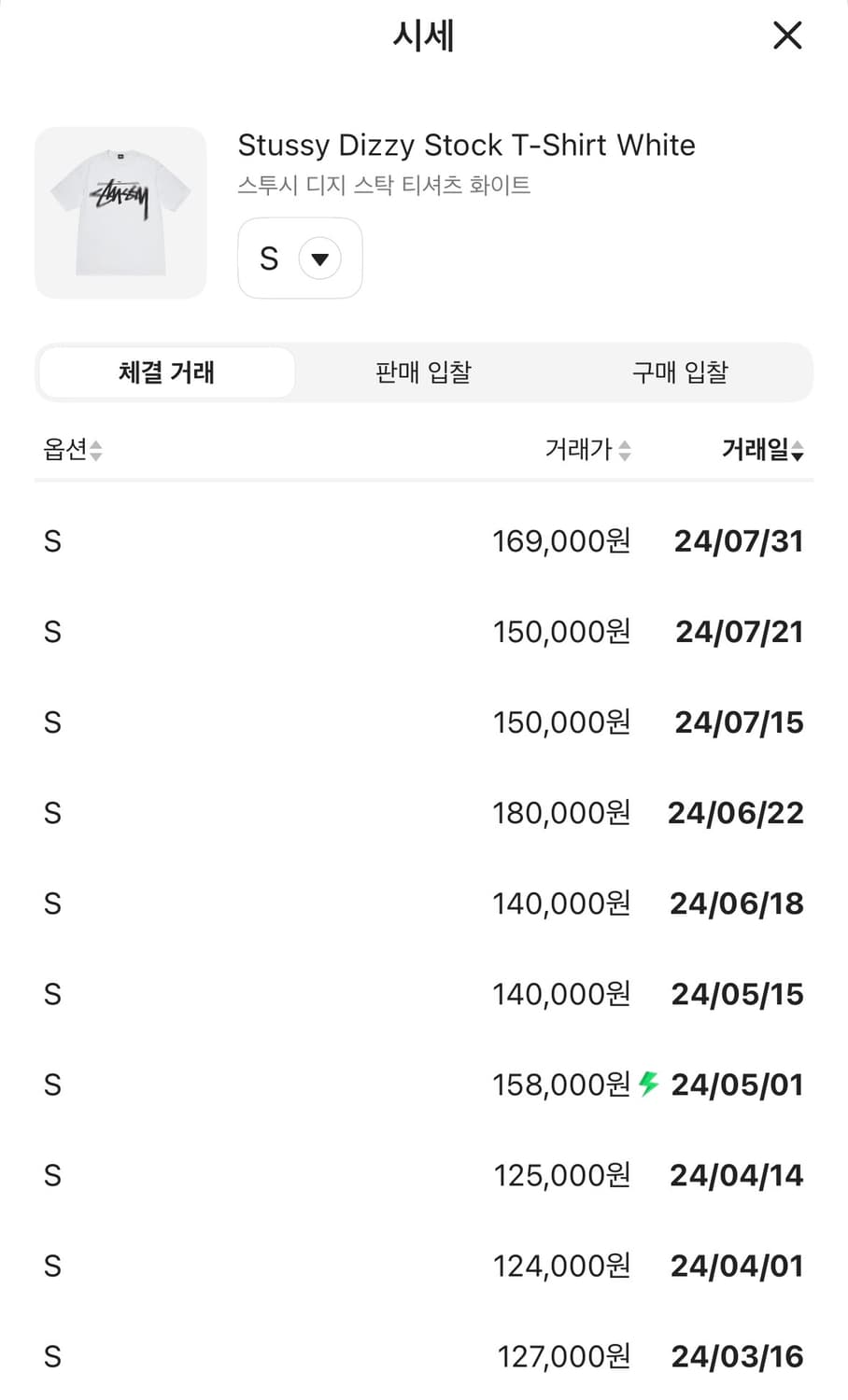 스투시 디지 스탁 티셔츠 S 상품이미지3