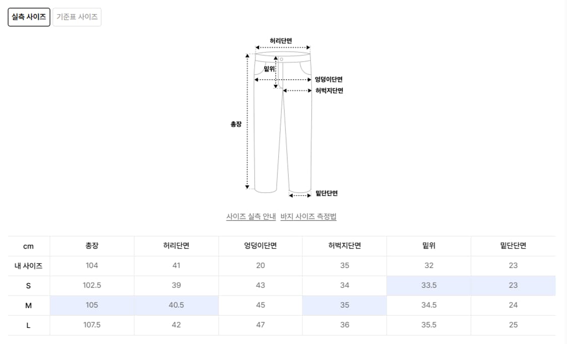 노매뉴얼 데님 W.D DENIM PANTS 상품이미지4