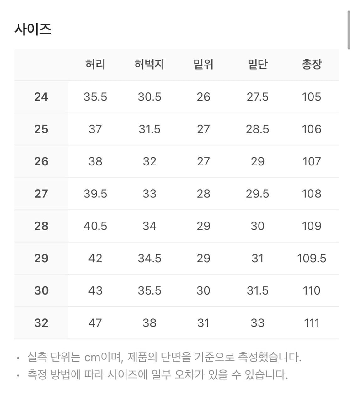 앤더슨벨 리바이스 우먼 배기 진 상품이미지4