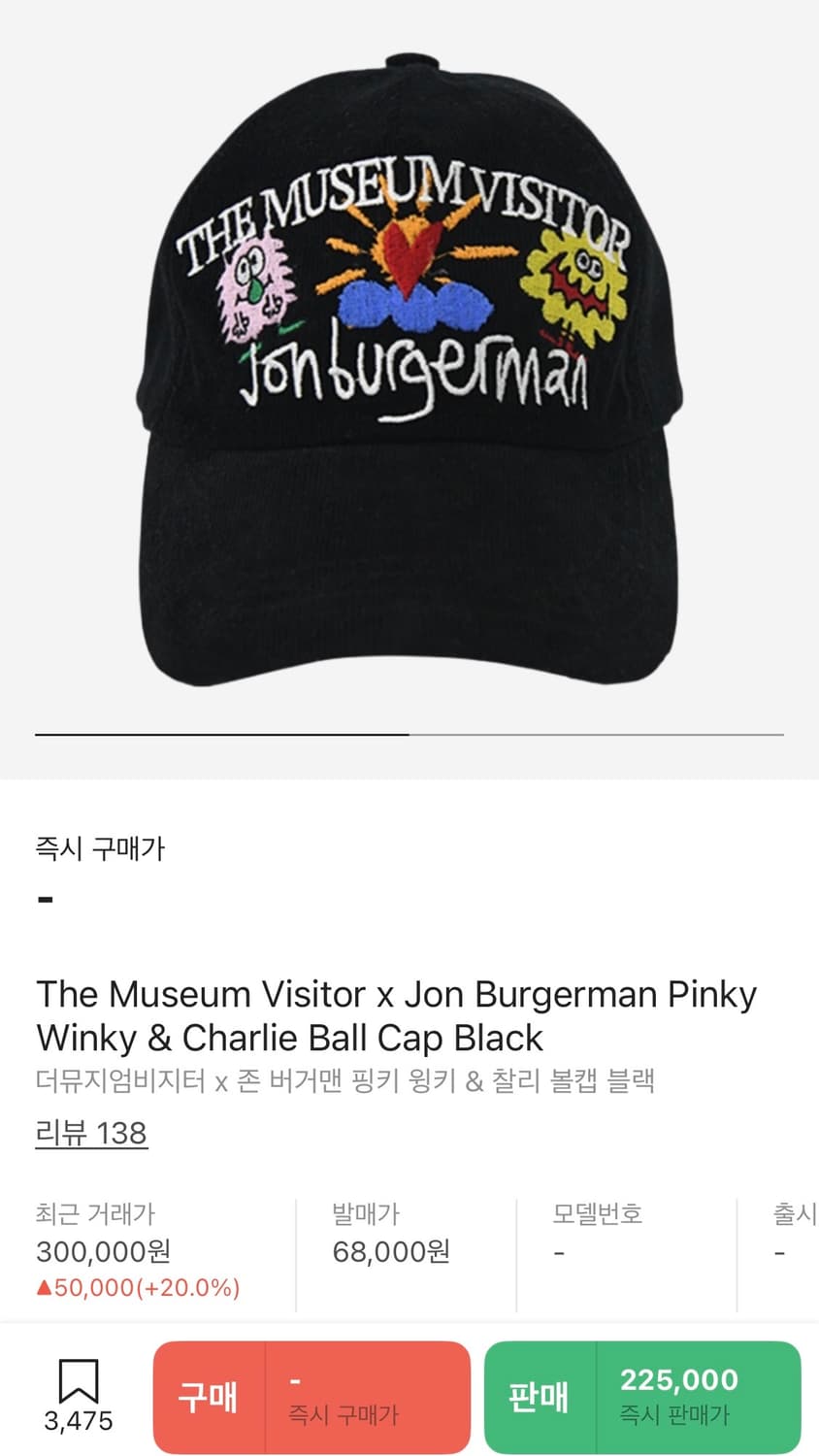 더뮤지엄비지터 x 존 버거맨 핑키 윙키 & 찰리 볼캡 (블랙) 상품이미지1
