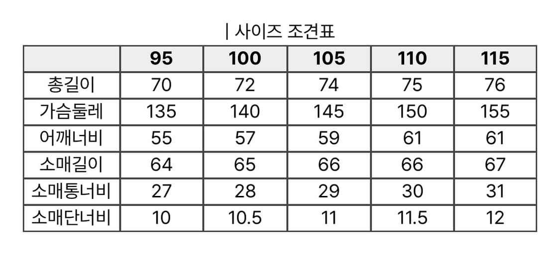 코오롱스포츠 마운틴후디다운 100사이즈 TLJDW23621-LKH 상품이미지10