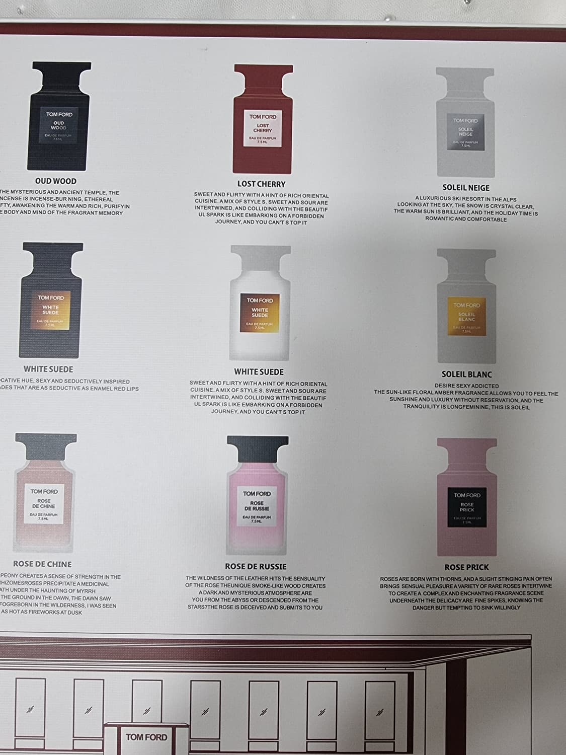 새상품)톰포드 프라이빗 블렌드 향수 12종 기프트 세트입니다.  상품이미지3