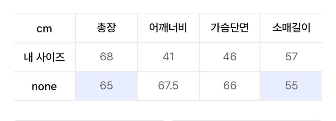 마이딥블루메모리즈 belief, wish, love hoodie 상품이미지2