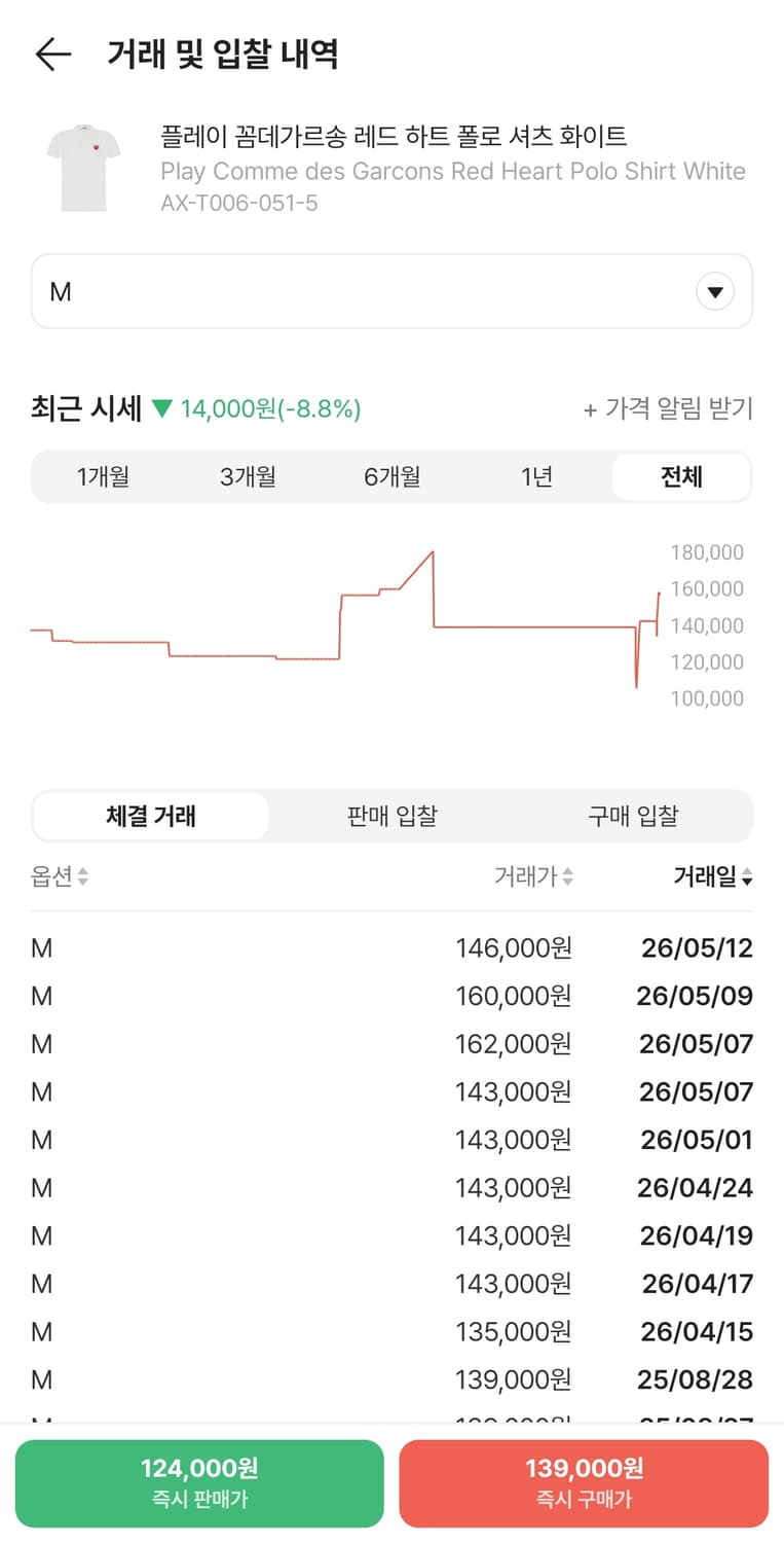 꼼데가르송 카라티 폴로셔츠 M 상품이미지2