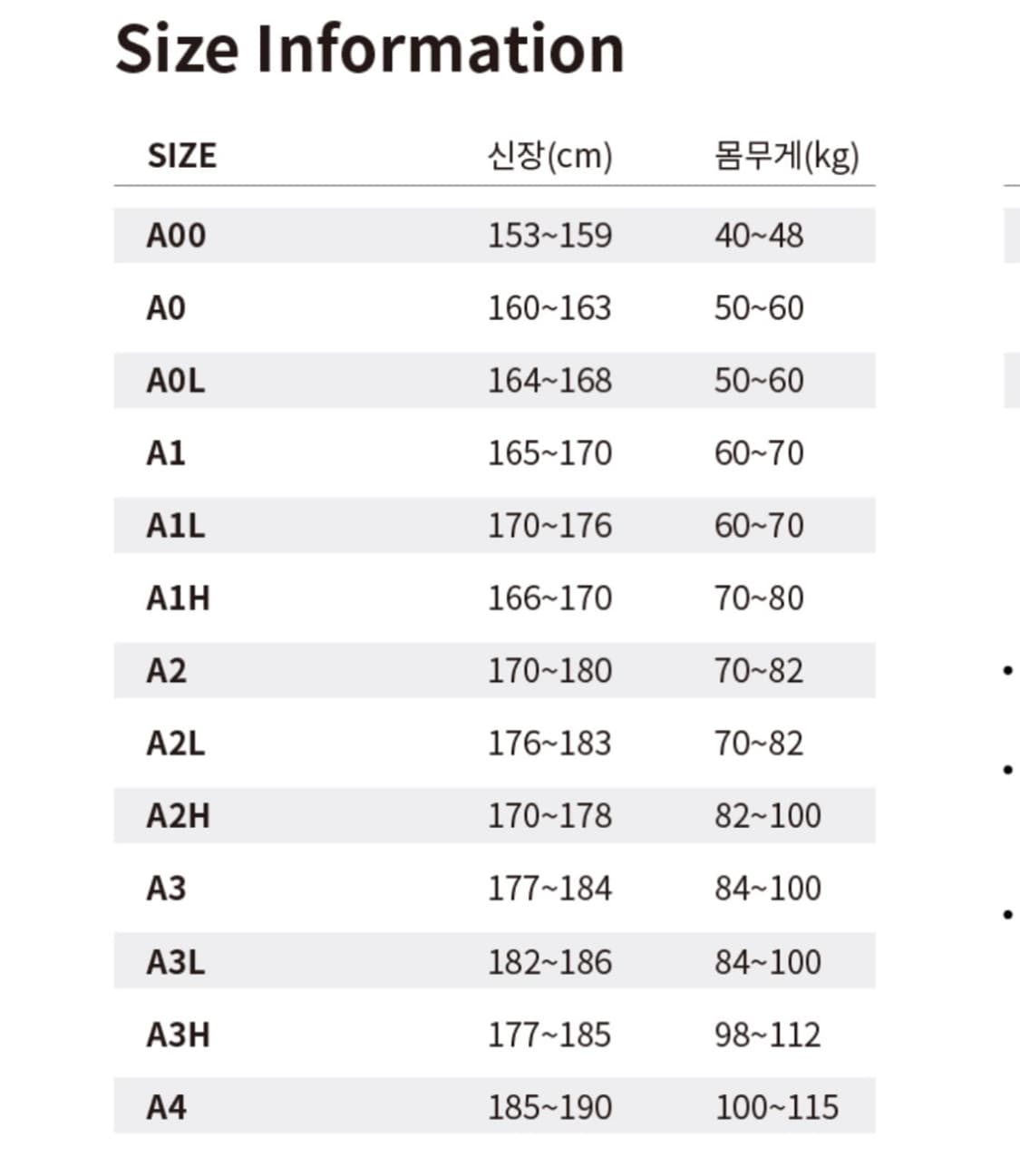 니온밸리 주짓수 도복 팝니다 상품이미지3
