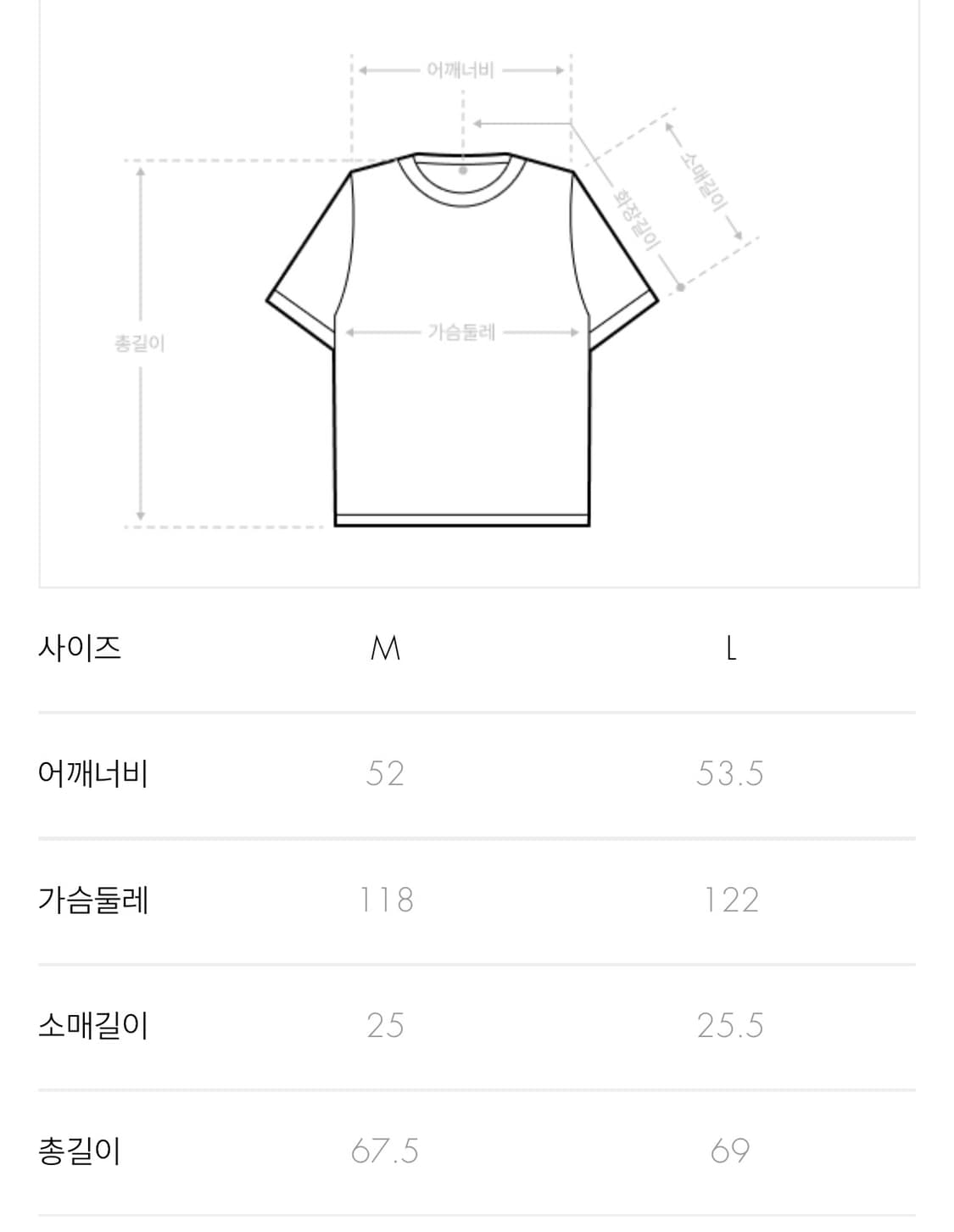 게스 히스테릭글래머 반팔  상품이미지4