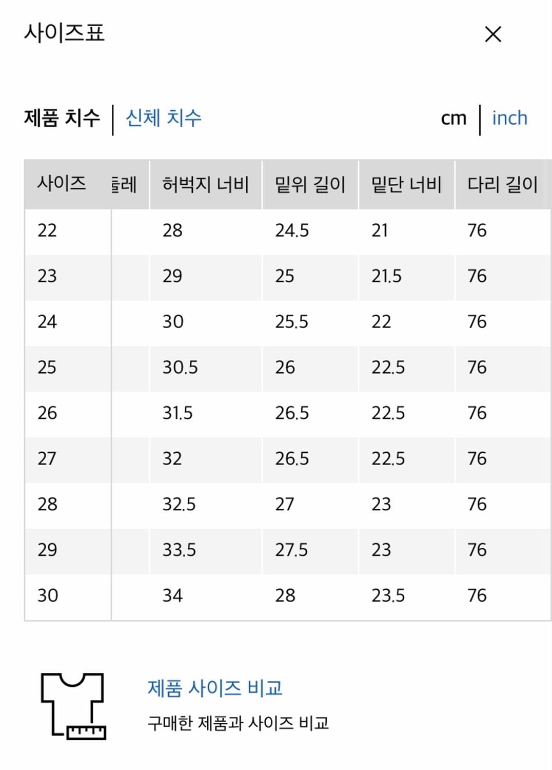 유니클로 jw앤더슨 스트레이트 데님 청바지 27사이즈 팬츠 상품이미지9