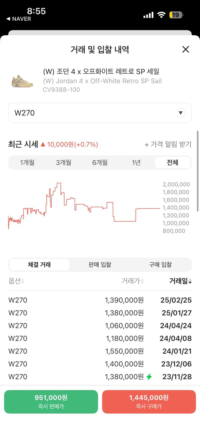 Nike Jordan 4 Off-White Sail 상품이미지5