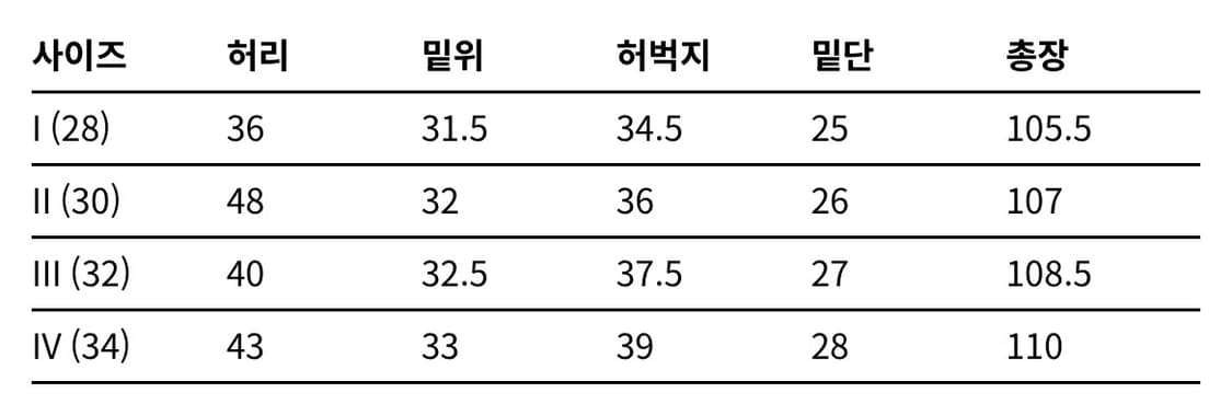 [2] 나아나나 커브드 라인 점퍼 셋업 차콜 브라운 상품이미지5