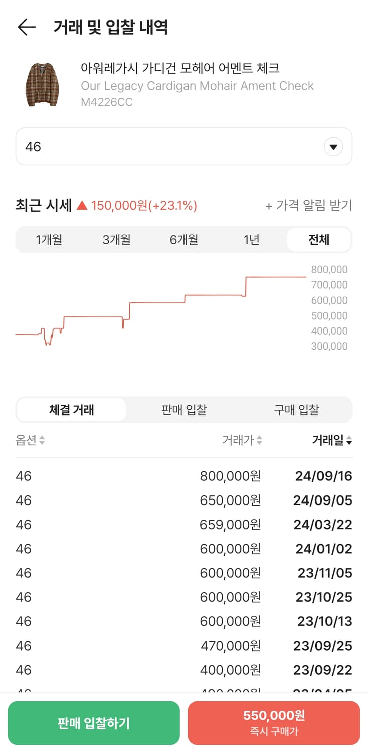 아워레가시 가디건 모헤어 어멘트 체크 46사이즈 팔아요 상품이미지4