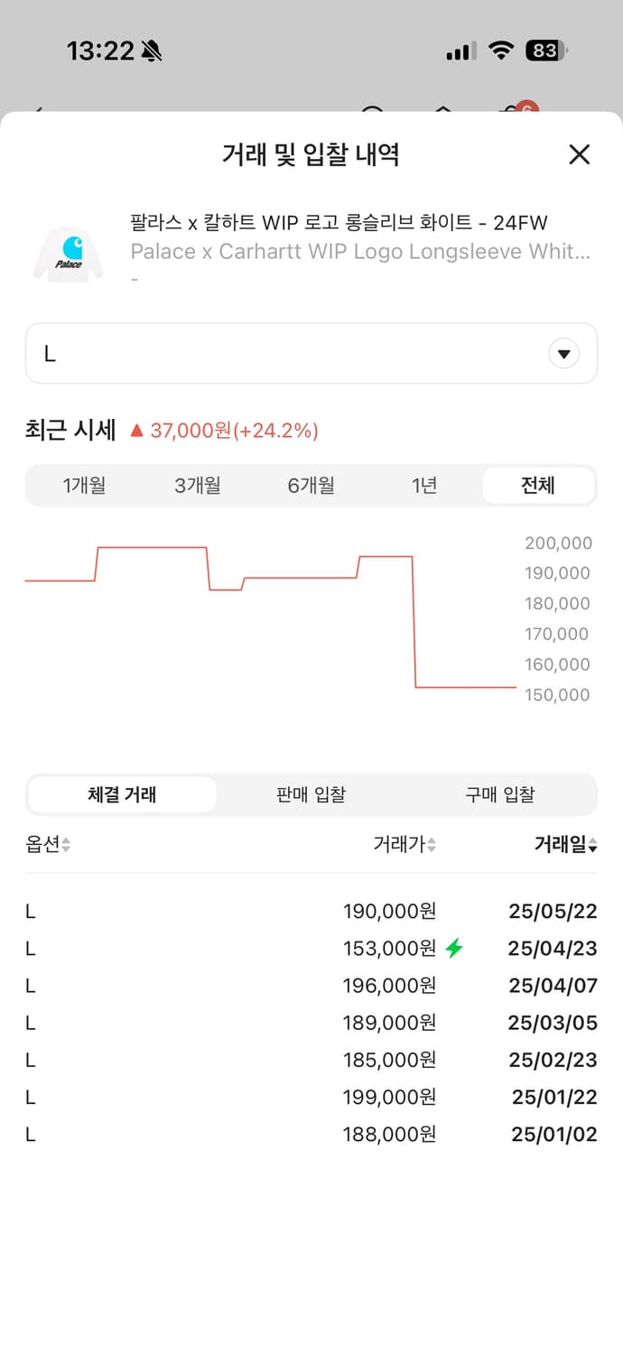 팔라스 칼하트 콜라보 롱슬리브 상품이미지8